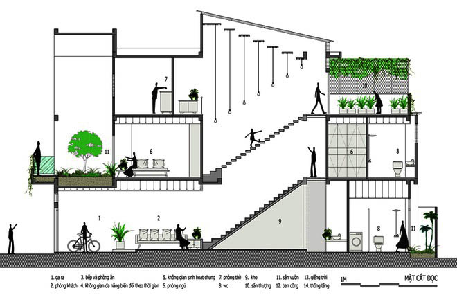 16thiet ke nha pho dep 3 tang 5x185m mat cat