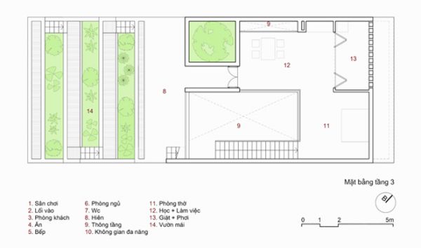 4mat bang chi tiet tang 3 mau nha pho 8x20m dep41