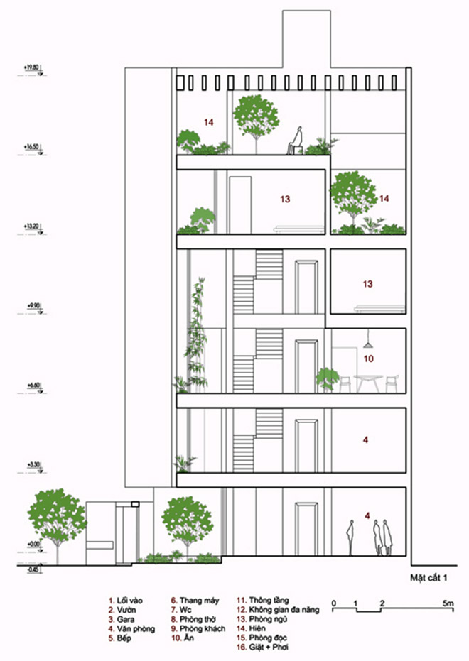 9999999999mat cat 2 nha dep 6 tang mat tien to ong 10
