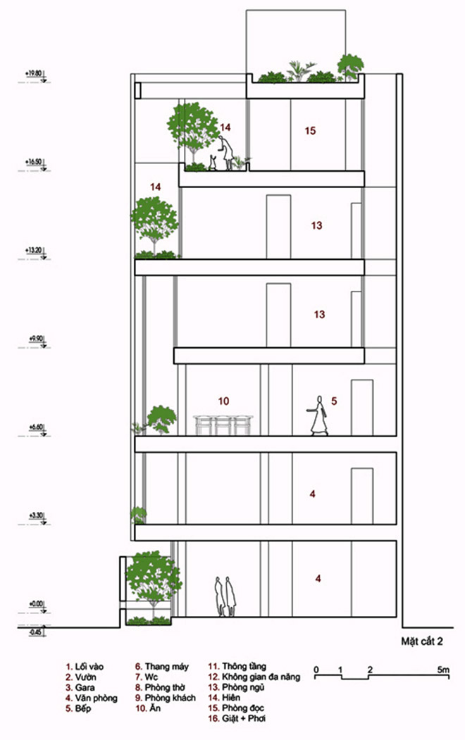 99999999mat cat nha dep 6 tang mat tien to ong